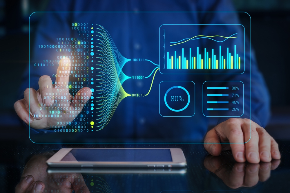 AI dashboard showing charts and graphs of project data, including percentages and binary code.